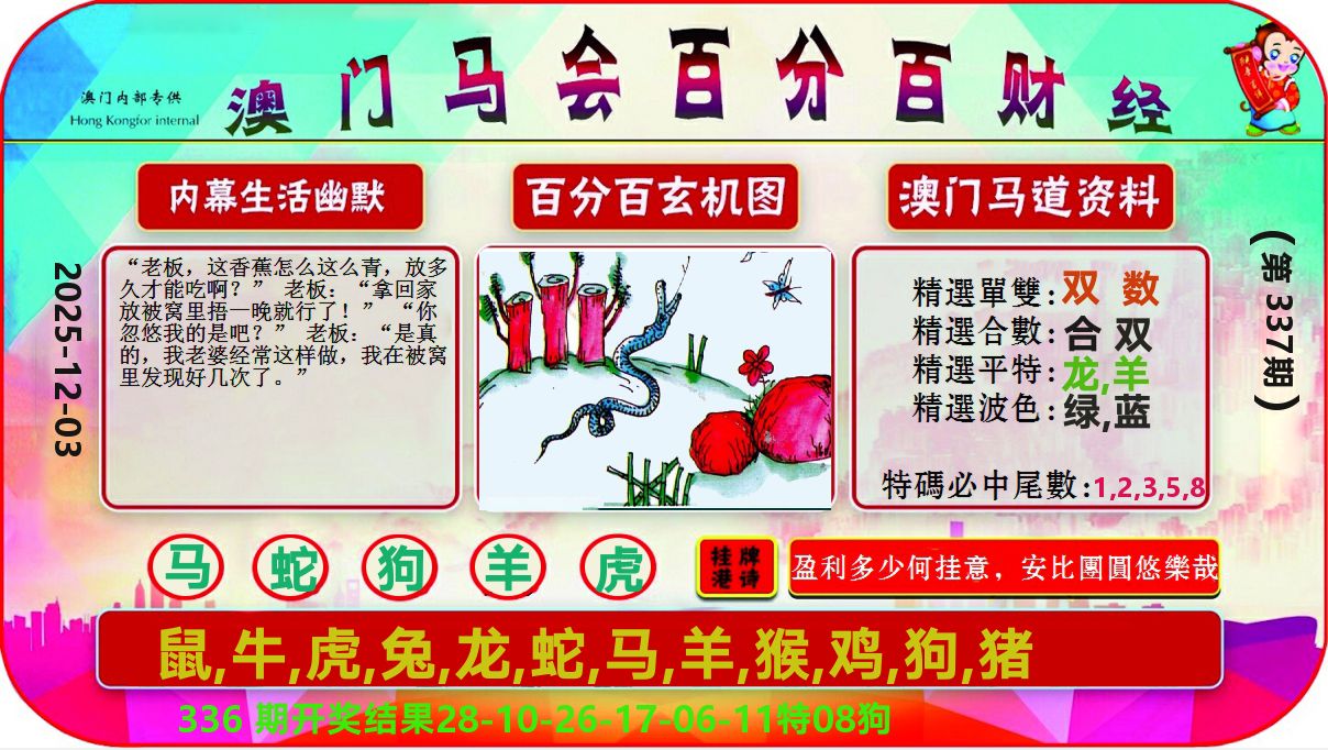 百分百财经 第337期