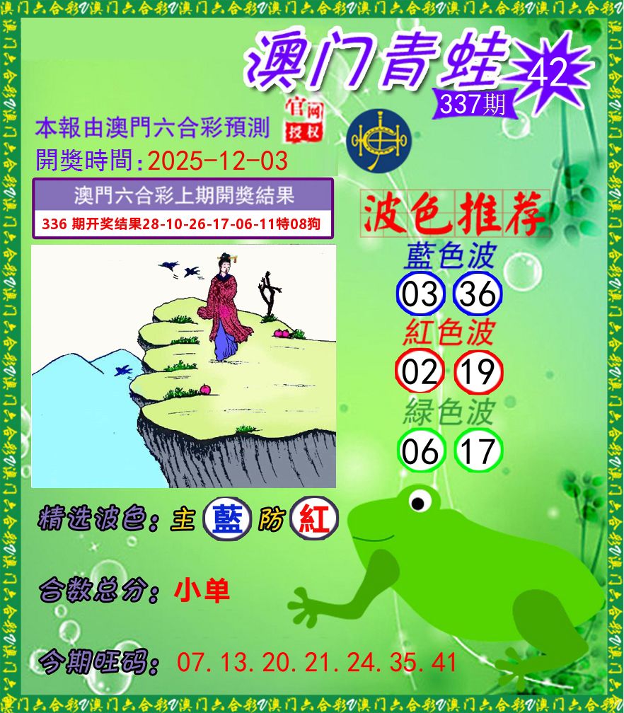 青蛙系列42 第337期