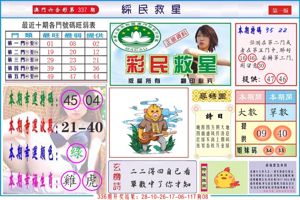 澳门彩民救星 第337期