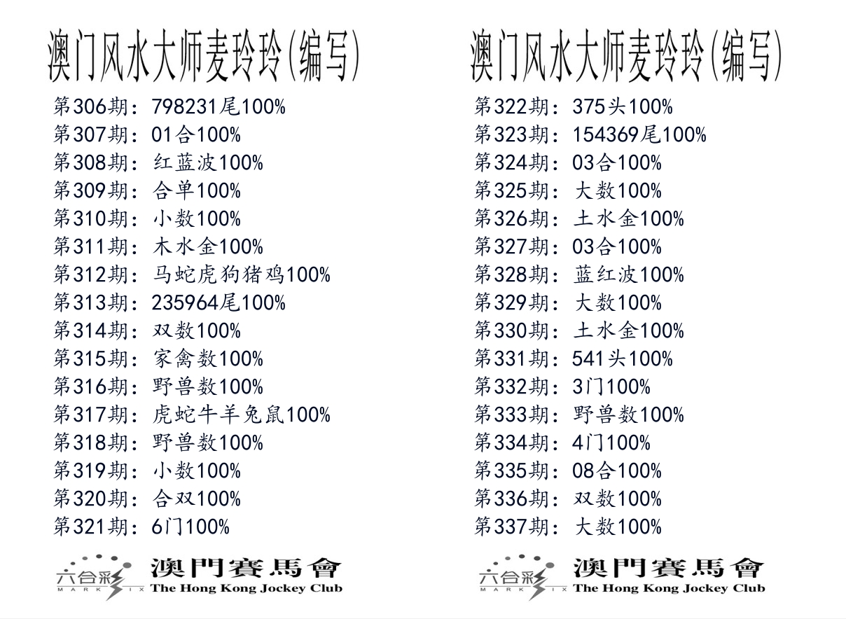 港麦大师 第337期