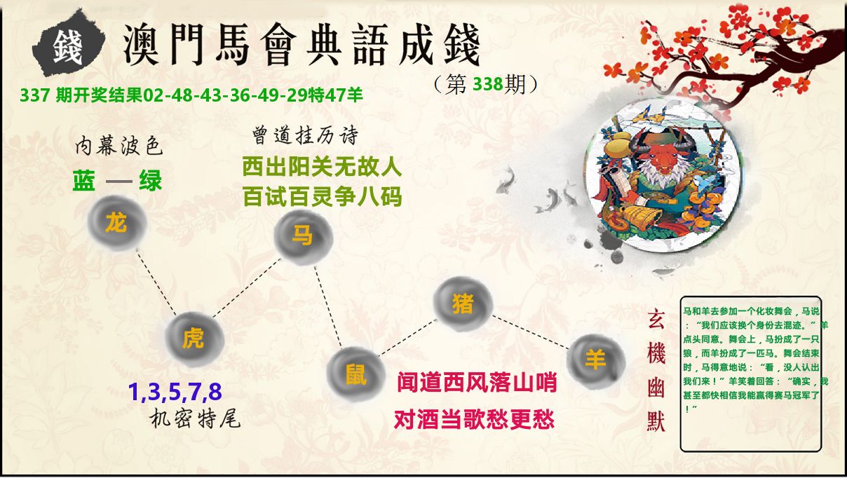 典语成钱 第338期