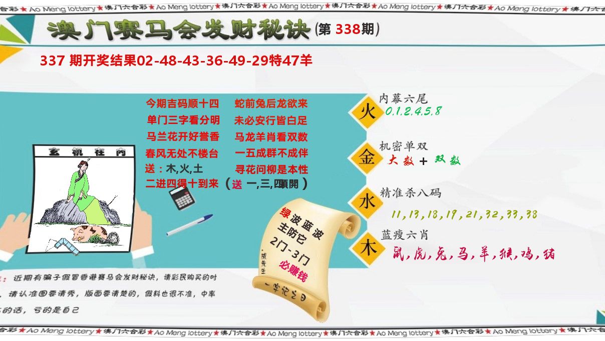 发财秘诀 第338期