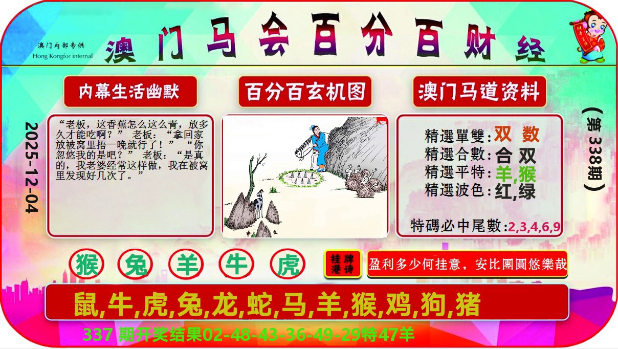 百分百财经 第338期