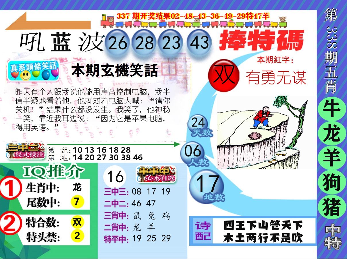 新特报 第338期