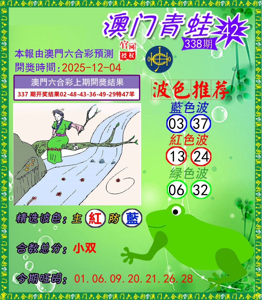 青蛙系列42 第338期