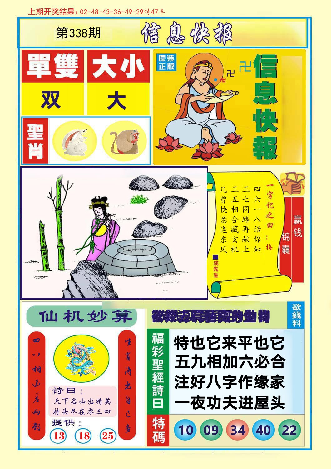 信息快报 第338期