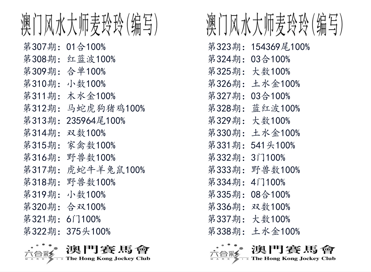 港麦大师 第338期