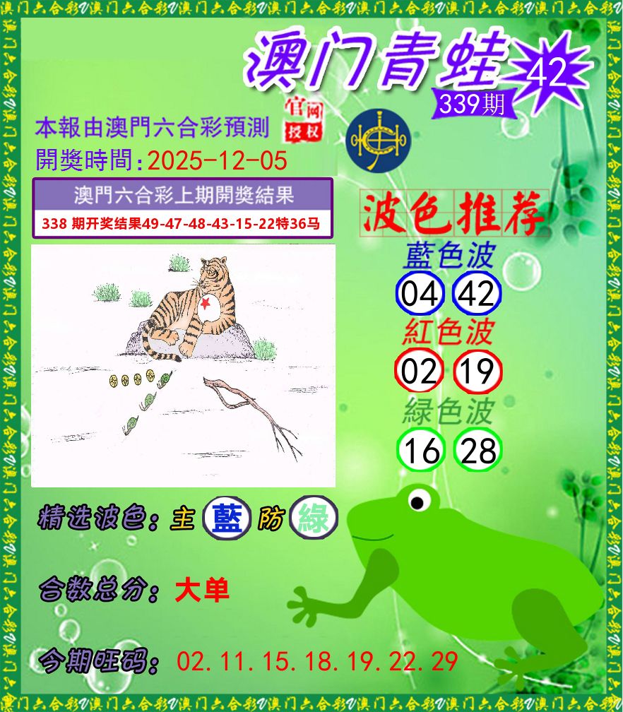 青蛙系列42 第339期