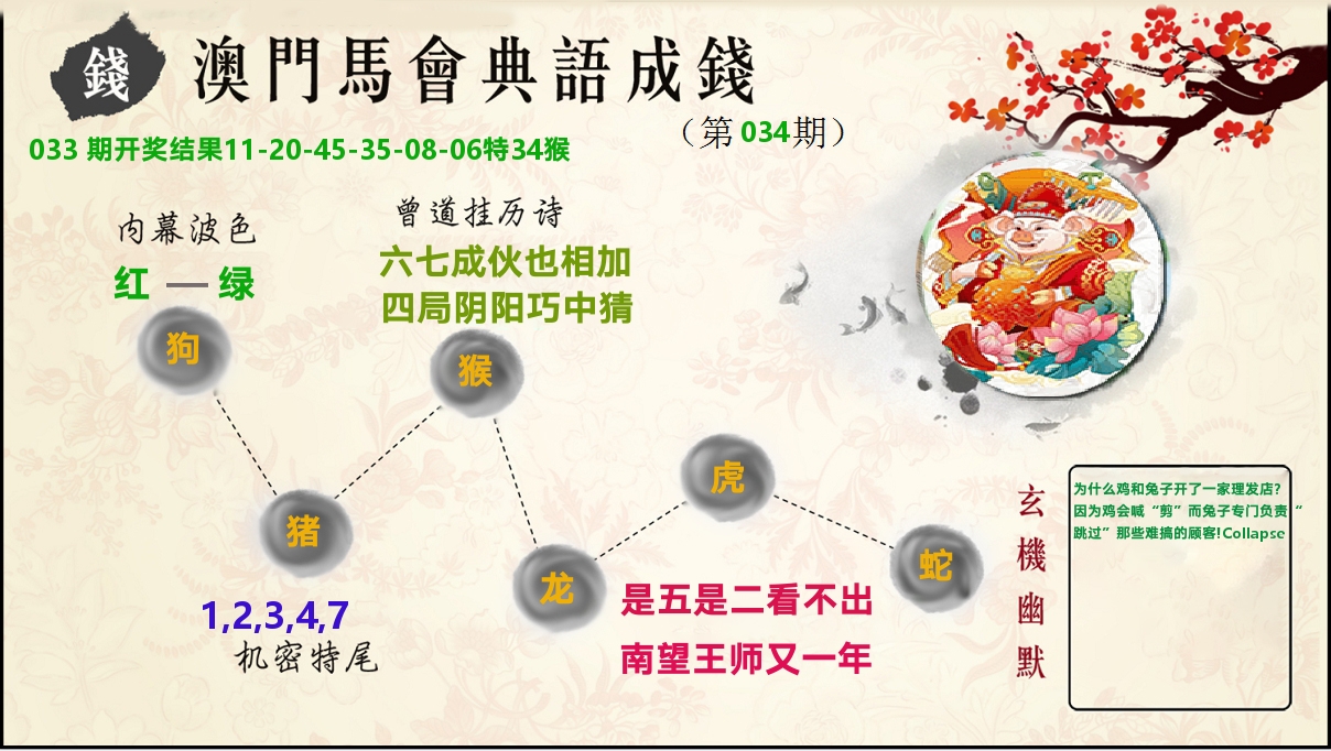 典语成钱 第34期