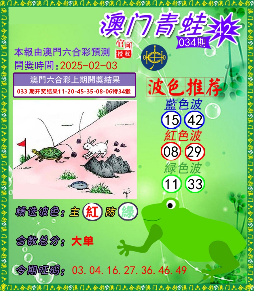青蛙系列42 第34期