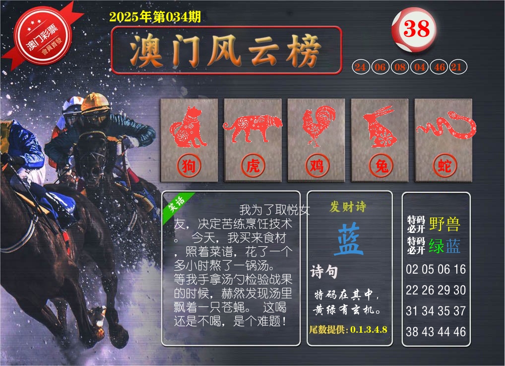澳门风云榜 第34期