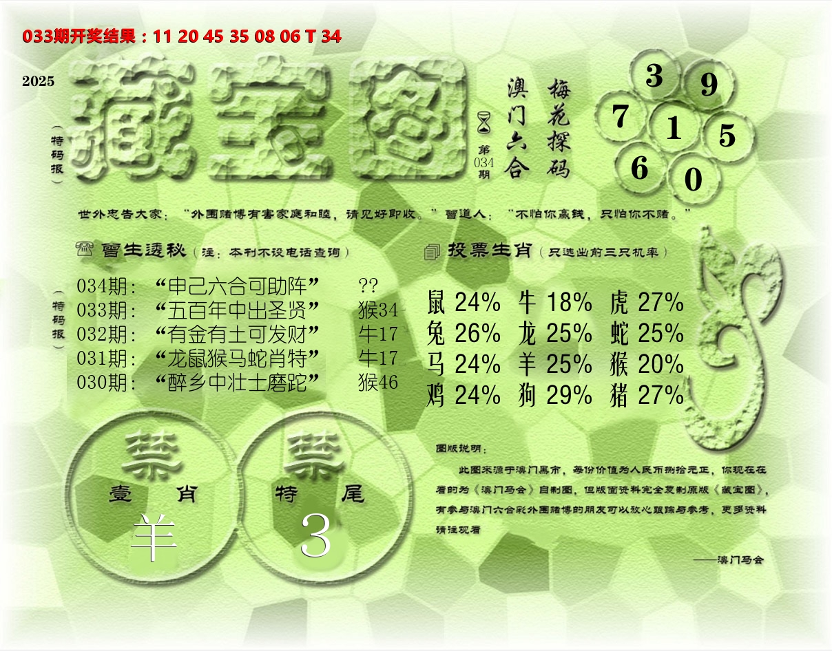 老《藏宝图》 第34期