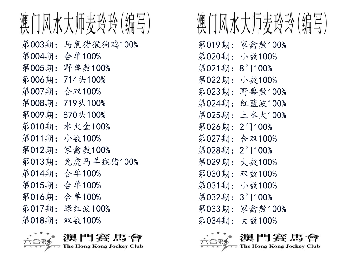 港麦大师 第34期