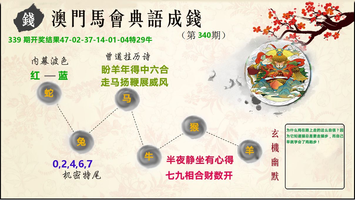 典语成钱 第340期