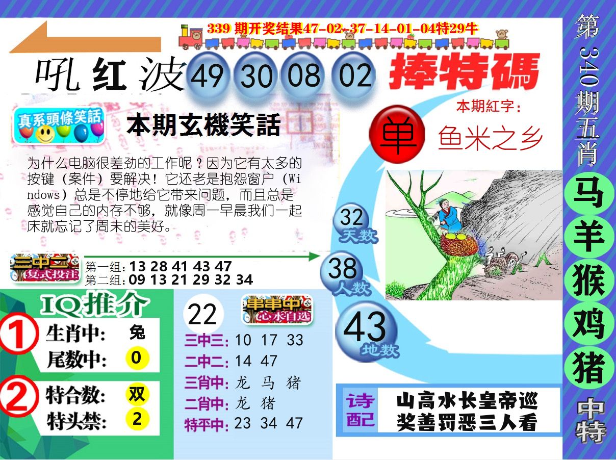 新特报 第340期