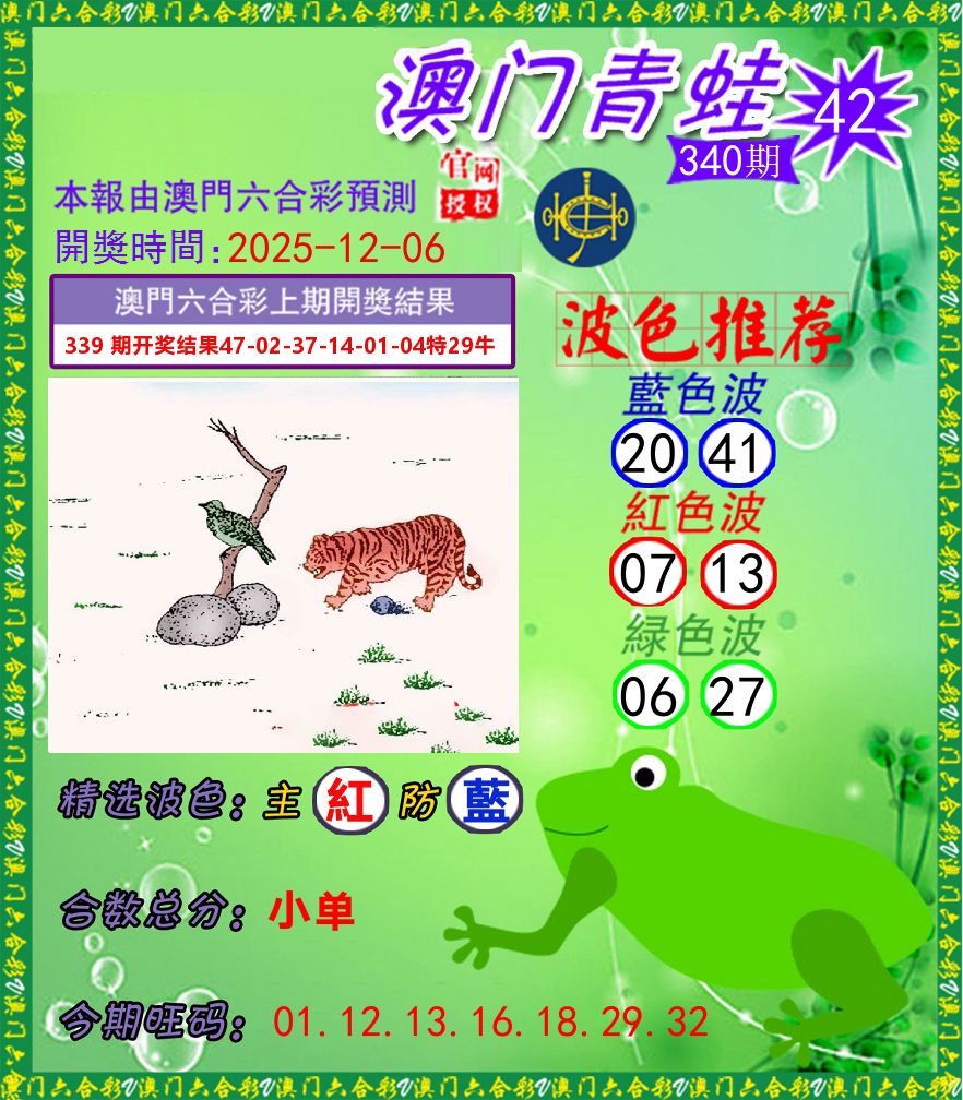 青蛙系列42 第340期