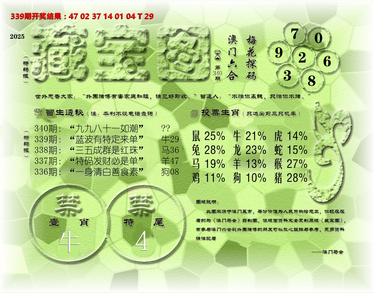 老《藏宝图》 第340期