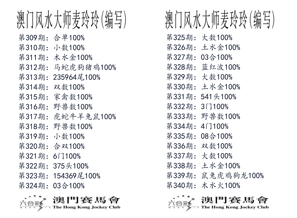 港麦大师 第340期