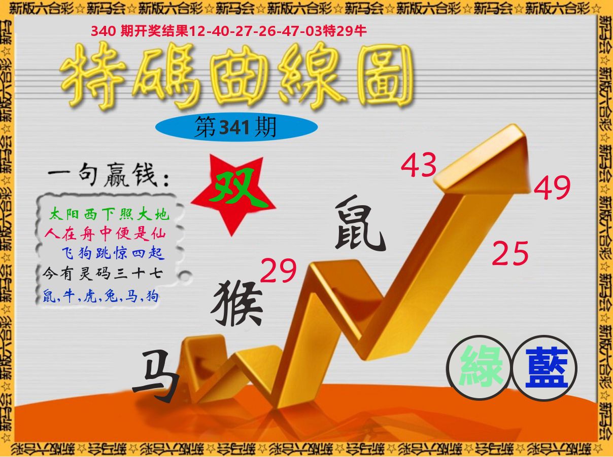 特码曲线图 第341期