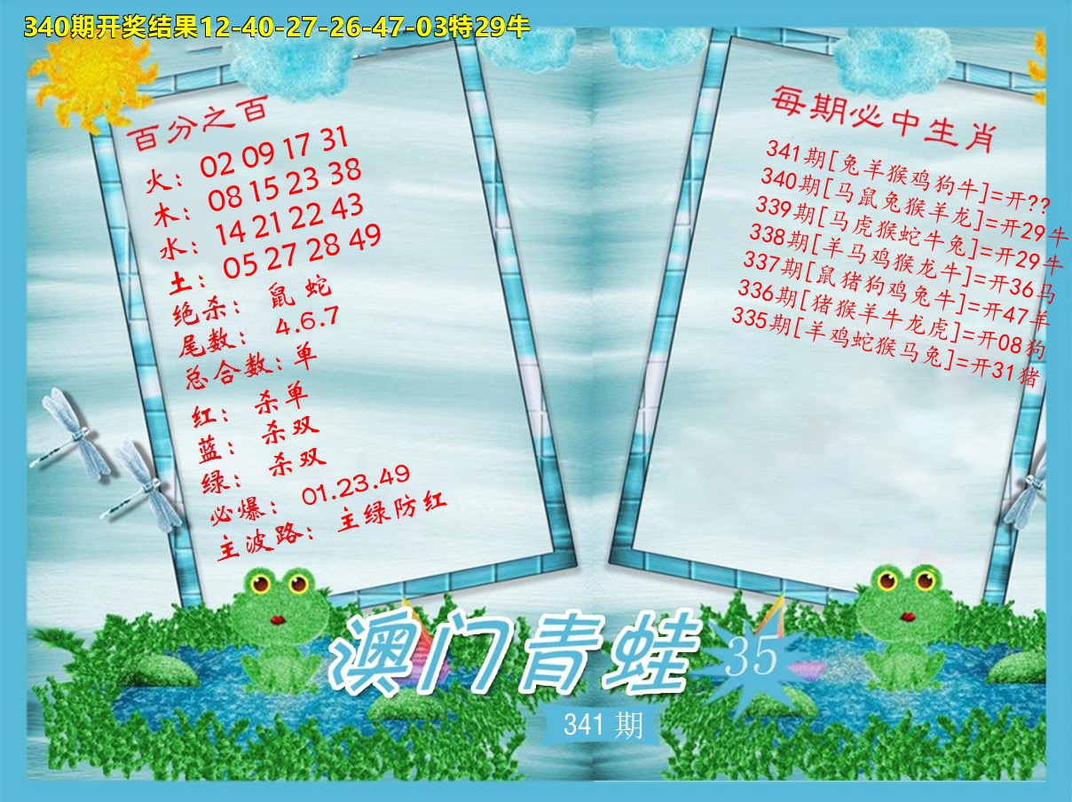 青蛙系列35 第341期