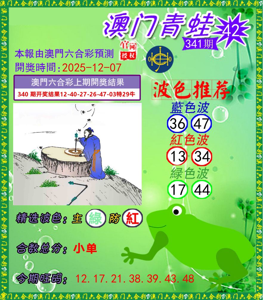 青蛙系列42 第341期