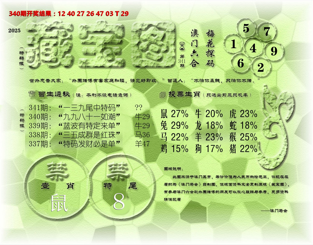 老《藏宝图》 第341期