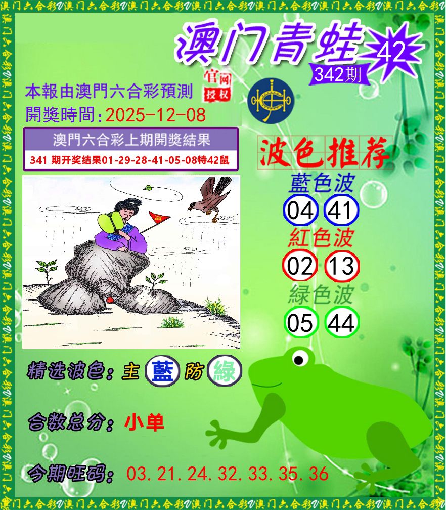 青蛙系列42 第342期