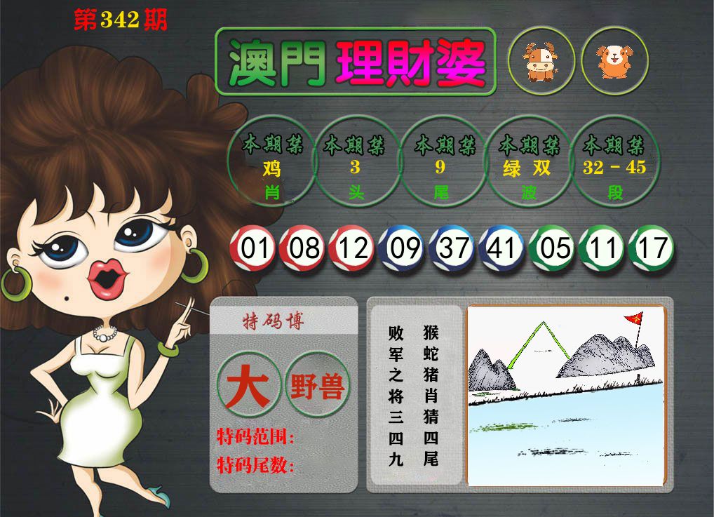 理财婆 第342期