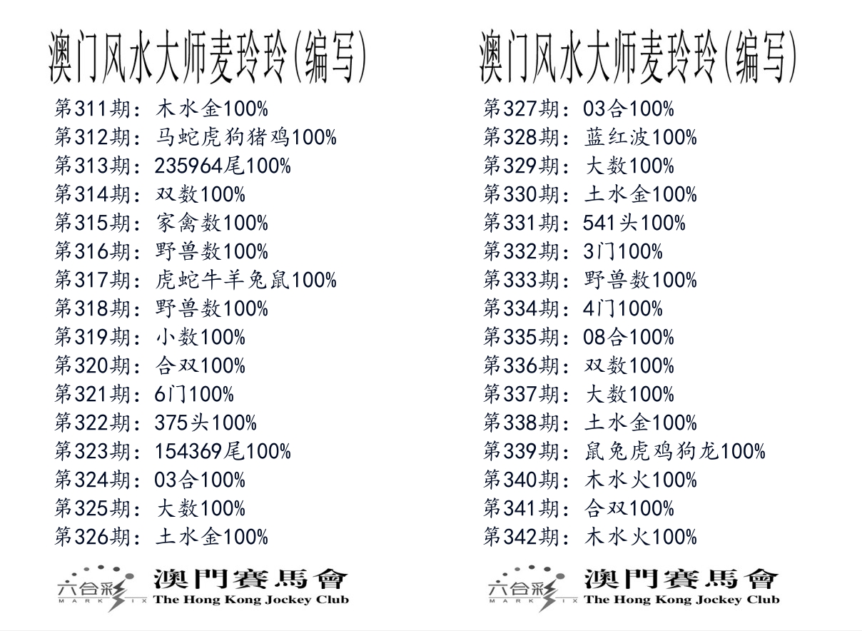 港麦大师 第342期