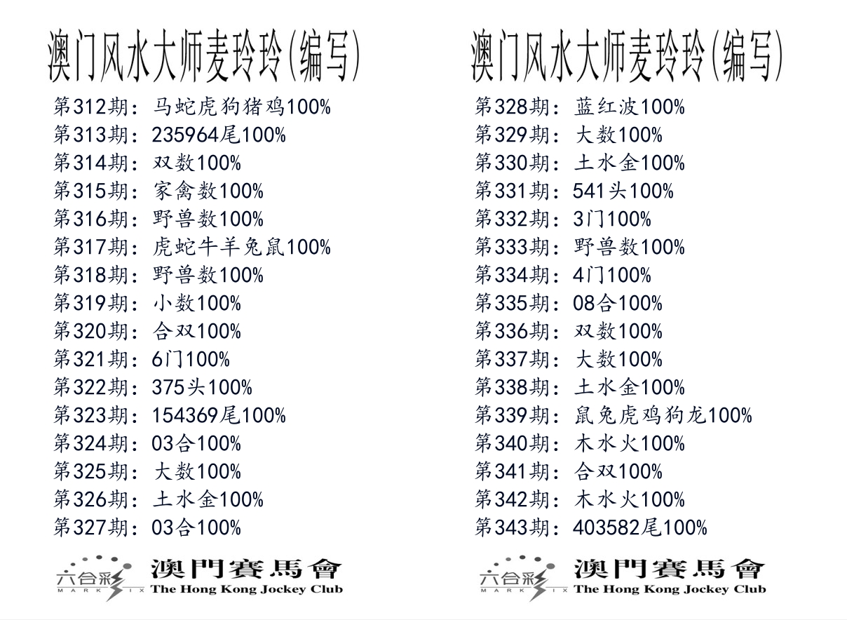 港麦大师 第343期