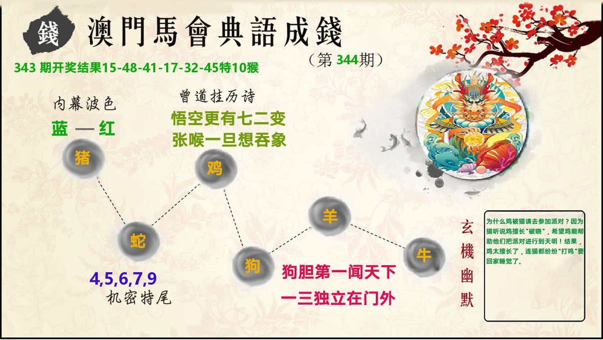 典语成钱 第344期