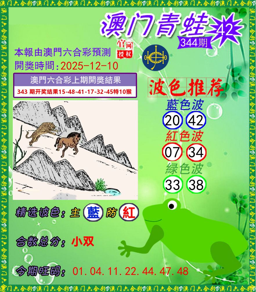 青蛙系列42 第344期