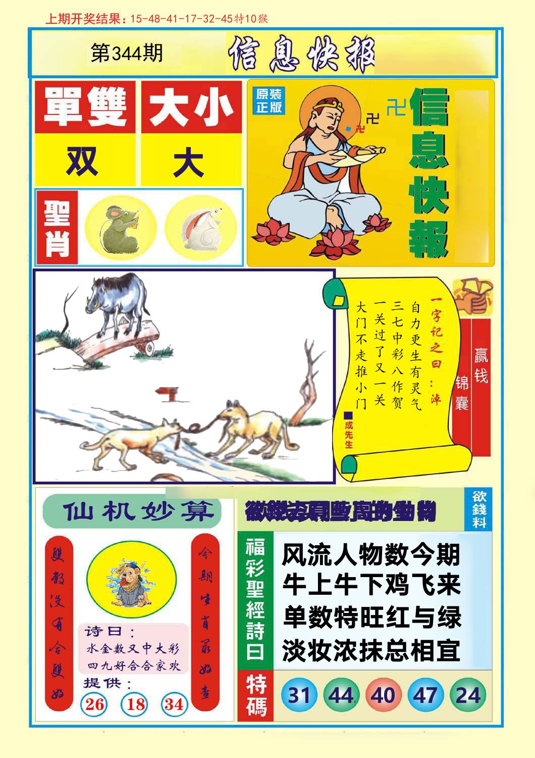 信息快报 第344期