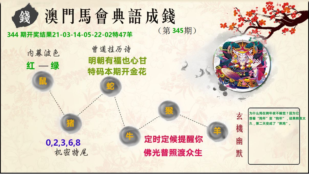 典语成钱 第345期