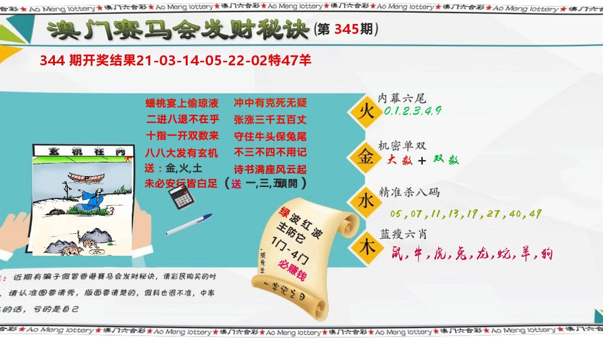 发财秘诀 第345期