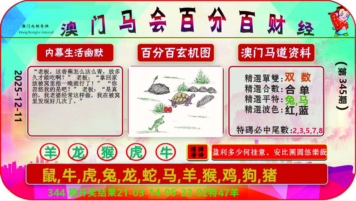 百分百财经 第345期