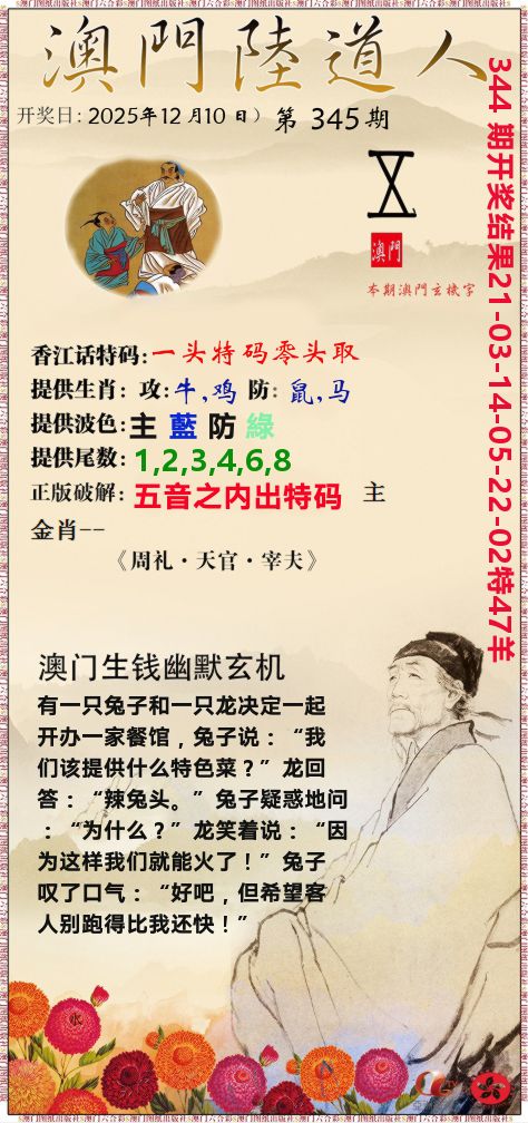 澳门陆道人 第345期