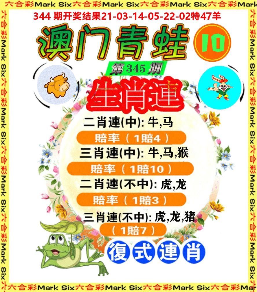 青蛙系列10 第345期