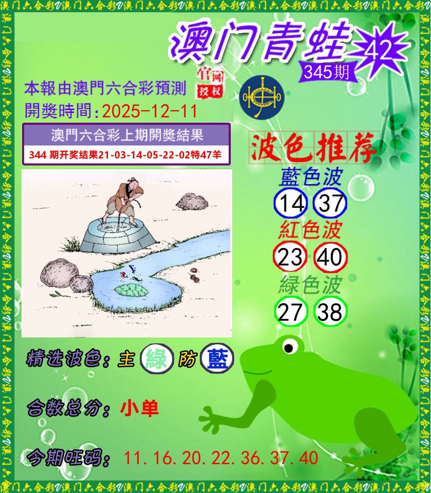 青蛙系列42 第345期