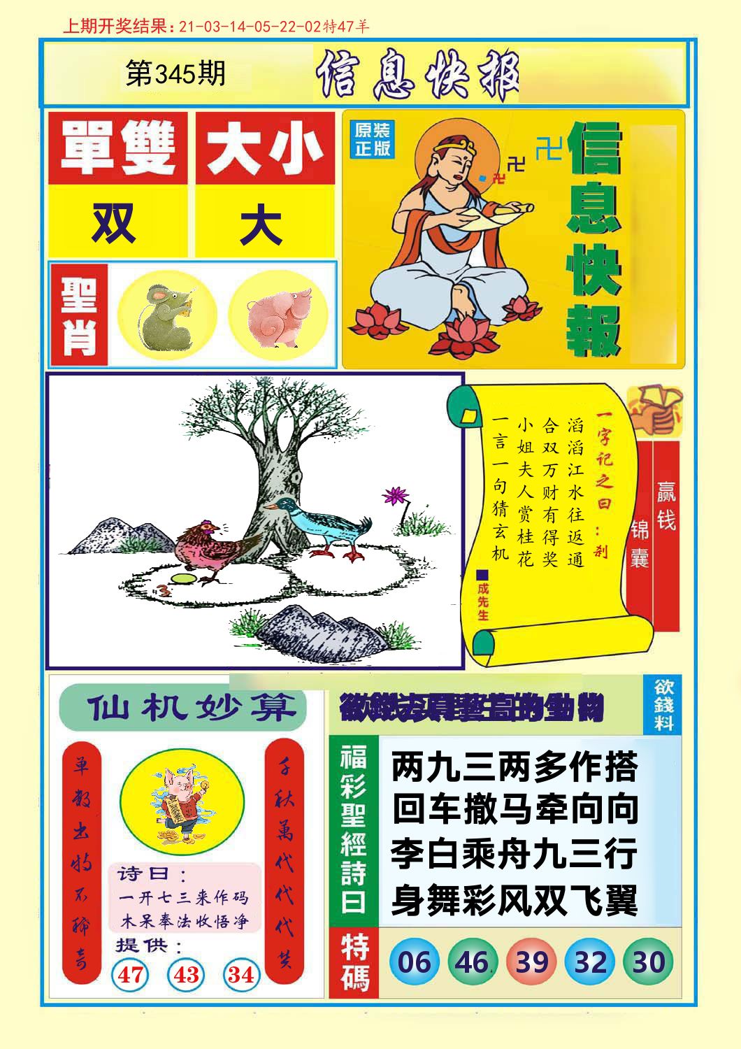 信息快报 第345期