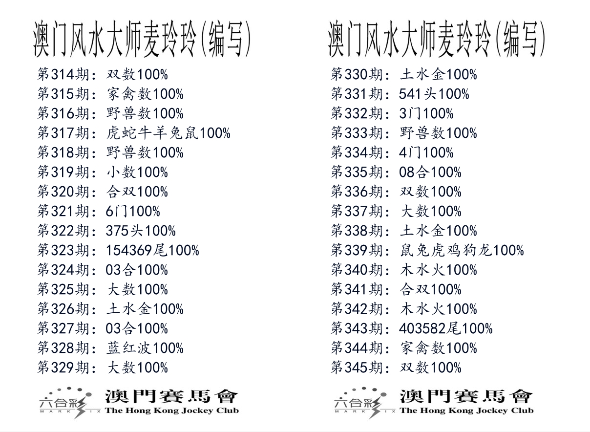 港麦大师 第345期
