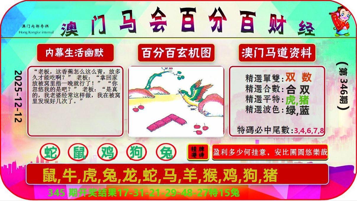 百分百财经 第346期