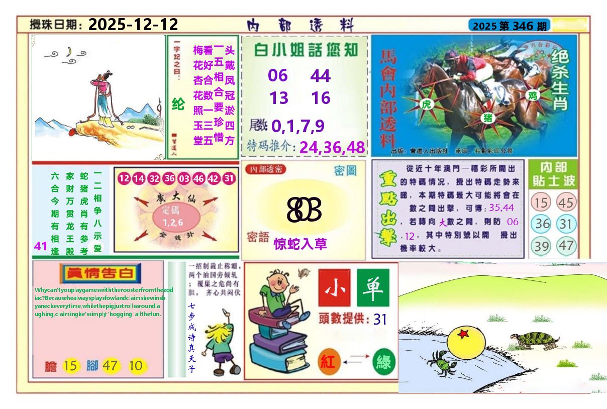 澳门内部透料A 第346期