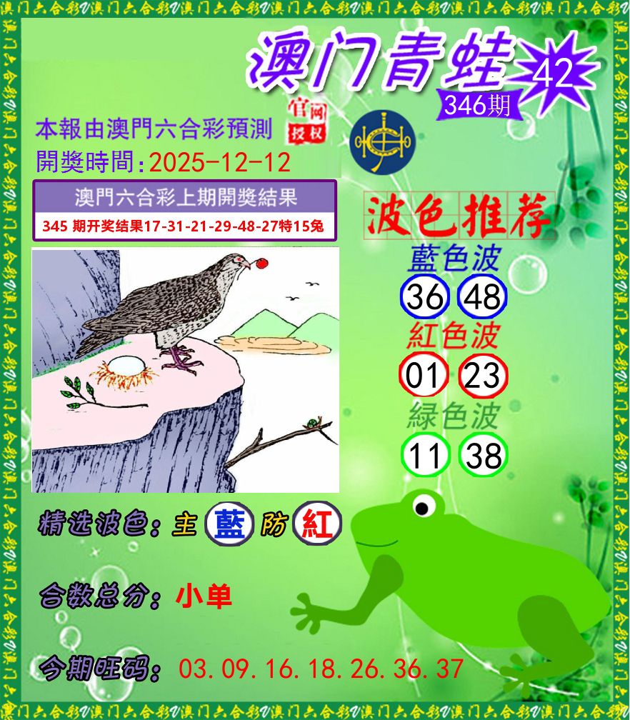 青蛙系列42 第346期