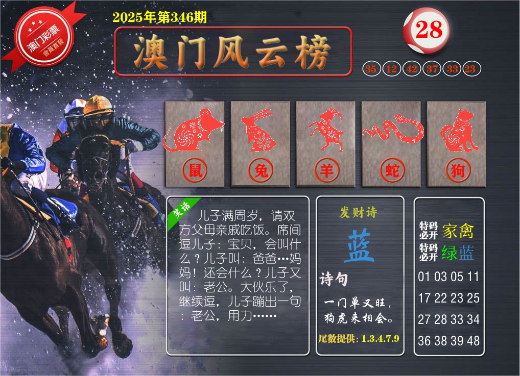 澳门风云榜 第346期