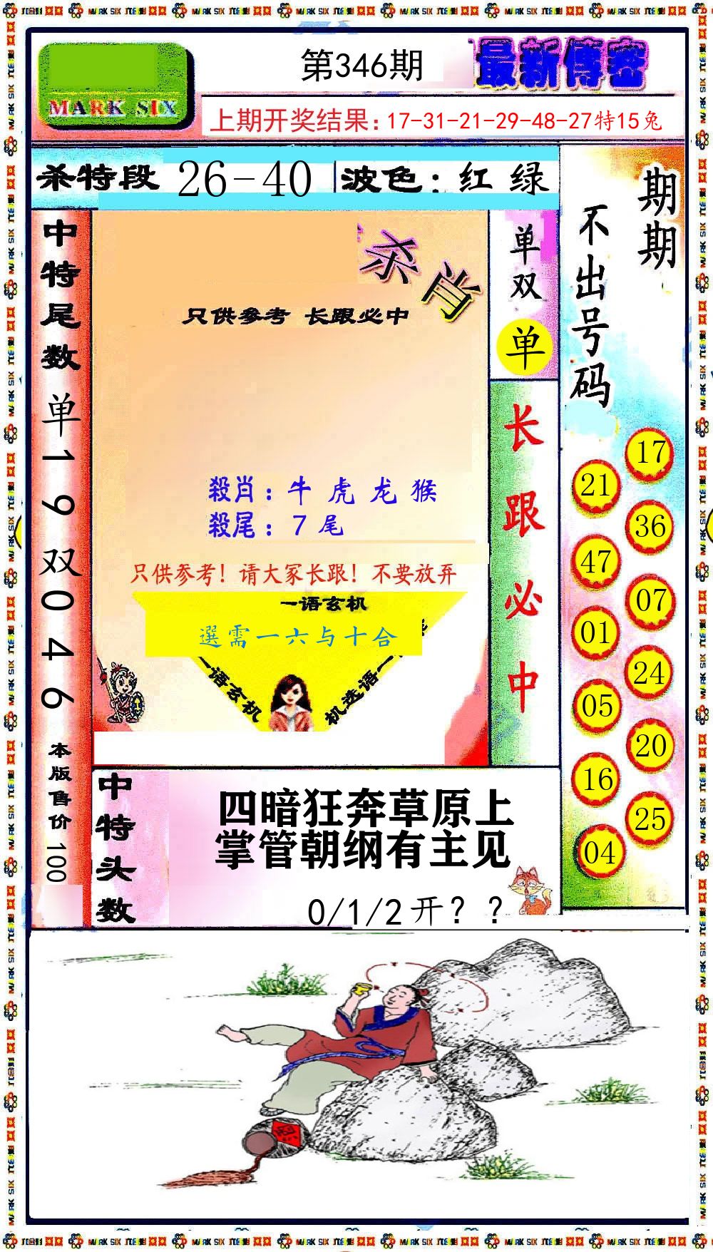 最新传密 第346期
