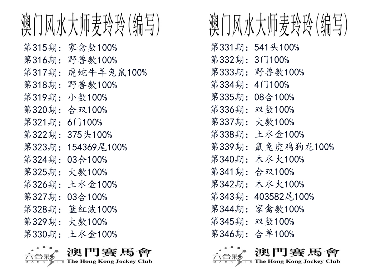 港麦大师 第346期