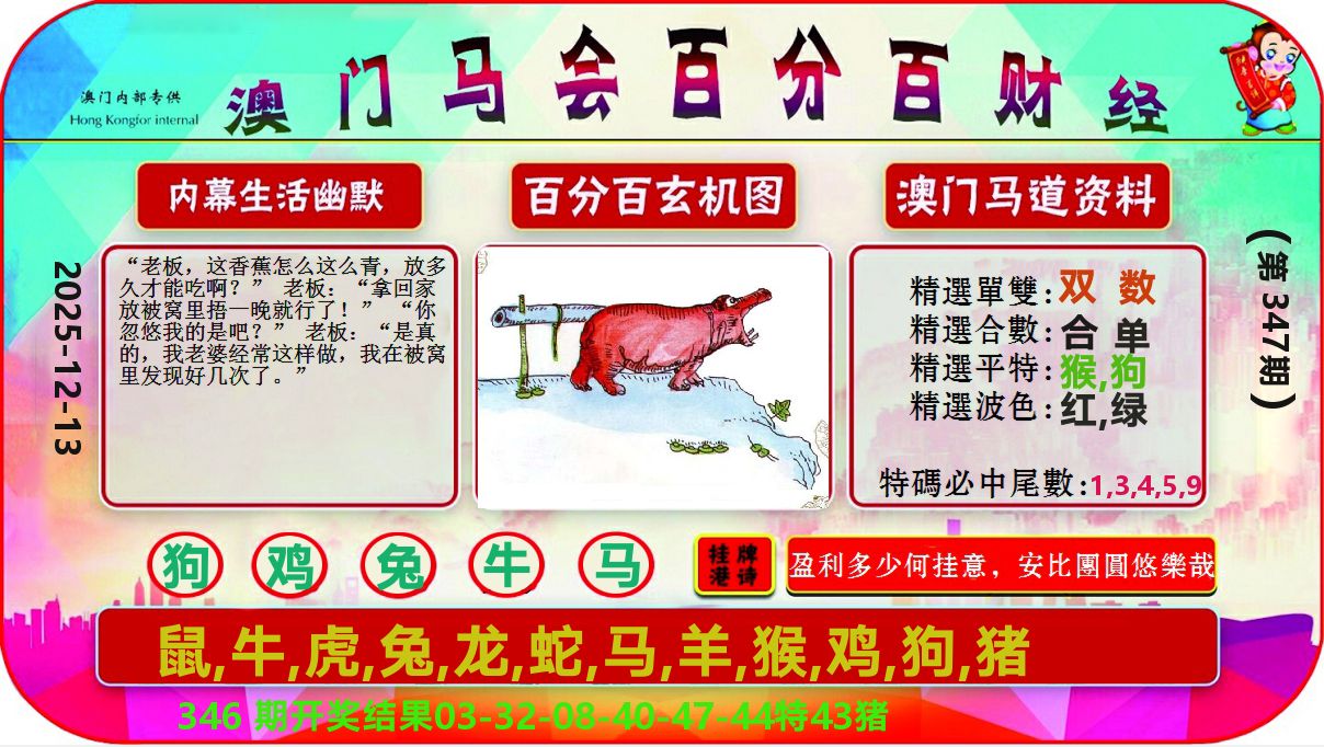 百分百财经 第347期