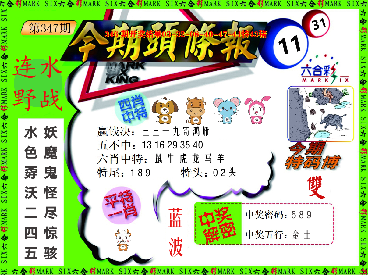 今期头条报 第347期