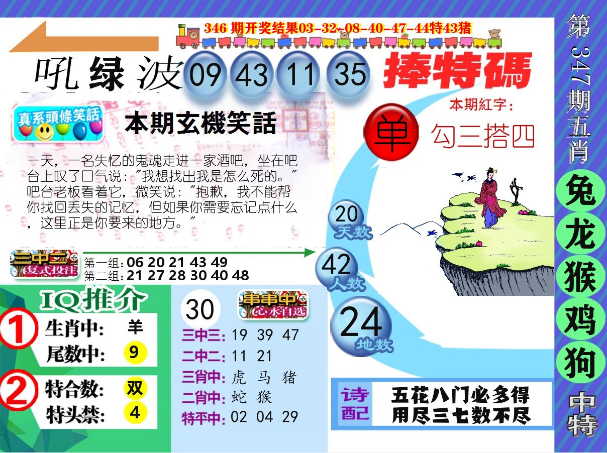 新特报 第347期